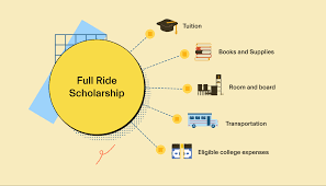 How to Win a Full-Ride Scholarship to Study in the USA